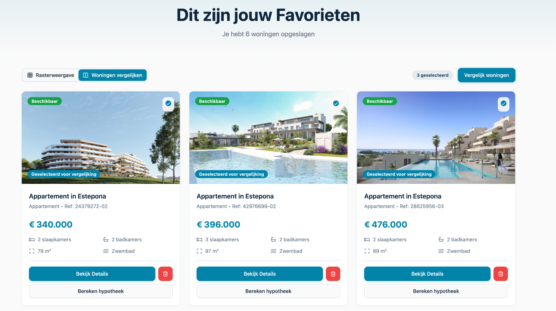 Favorieten pagina overzicht